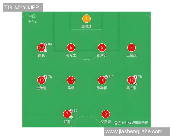 探讨足球场上后腰位置的明星球员及其影响力分析