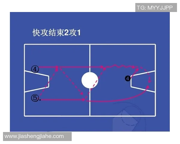 重庆篮球队快攻体系解析与战术创新探讨